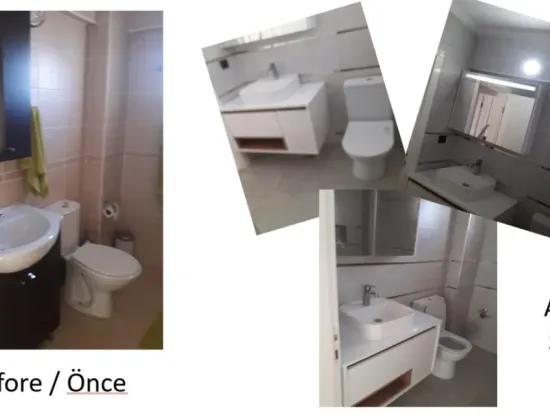 Real Estate Management