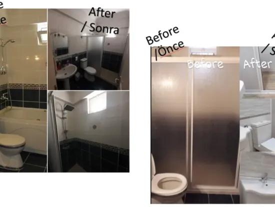 Gayrimenkul Yönetimi